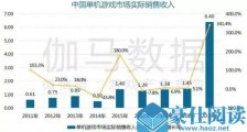 2020年「国产游戏」大盘点,有多少亮点?