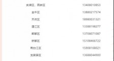成都公交集团提供点对点、定制包车等公交服务