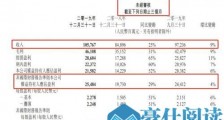 腾讯日赚2.58亿!微信月活11.65亿 理财通用户超2亿