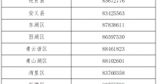 江西:发现中小学校寒假违规补课 可电话举报