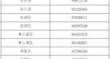 江西：发现中小学校寒假违规补课 可电话举报