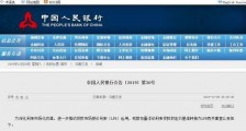 央行放大招房贷利率“换锚”LPR究竟是好还是坏?新政后房贷利率要不要换锚