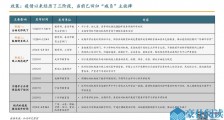疫情下的教培产业链:一半海水一半火焰