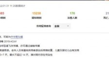 钉钉企业微信飞书“远程协同”战疫情 新型肺炎下远程办公软件一览