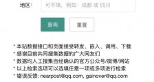 又一个“成都造”!确诊患者同行程查询工具 是他们连夜做出来的