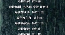 金像奖提名名单出炉!周冬雨入围金像奖易烊千玺获双奖提名 2020金像奖提名公布