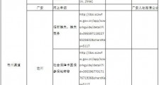 延迟复工薪资怎么算?社保卡业务如何线上办?这些问题的答案来了