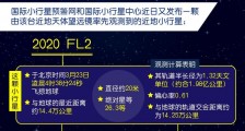 我国又发现一颗近地小行星:2020 FL2
