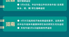 @全国大学生 多省份公布高校开学时间