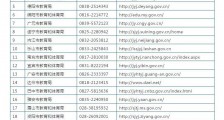 定了!四川省将于2020年5月11日启动中小学教师资格认定工作