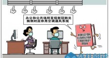 在密集场所空调这么用才安全:每运行2至3小时须通风换气约20至30分钟