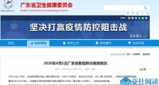 广东新增境外输入病例2例 6月1日广东疫情最新消息今天