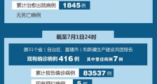 专家回应核酸和抗体阴性还被确诊 31省份新增3例确诊1例为本土!湖北首次出现8个0