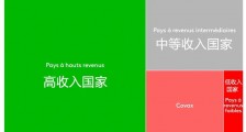 法国增5万!世卫怒批欧洲疫苗打太慢,但这些好心情的法国人已过起新生活