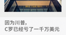 因为川普,C罗已经亏了一千万美元