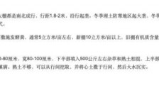 高层喊话也没用?为了挣钱啥都敢干.....