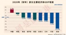 英国真惨了！犯两大战略错误，得罪中国最致命！