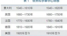 类似“广场协议”,美国来访,日韩都面临一个战略选择!