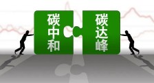 大国谋略: 碳达峰背后的中国大战略,将终结美国主导的石油地缘政治!