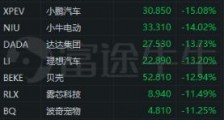 抵制浪潮后,美国憋了一个更大的坏招!
