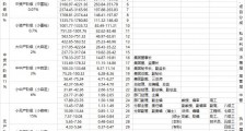 请不要叫我中产阶级!