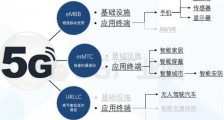 美国气势汹汹,对中国连出两“狠招”!