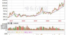 铁矿石,不讲武德!