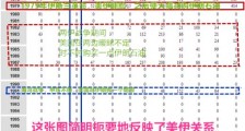 美国买伊朗原油:4方受益,5方受损!