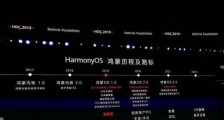 鸿蒙刚上市,拜登就又对华为出手!比特朗普还狠!