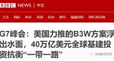 拜登的“全球基建计划”不可能成功!