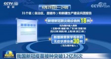 中国凸显3大能力,全球开始遍地开花!