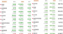 给华尔街讲讲中国政策!