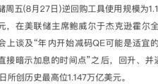 聊聊美股不断创新高的原因!