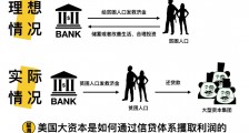 美国印钱,中国创富!