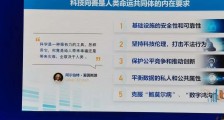 当下中国最热的两个话题,看看副总理的PPT!
