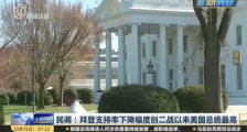 拜登连创纪录,特朗普王者归来?