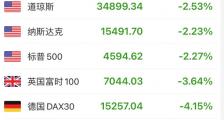 全世界在恐惧中,一个更可怕的敌人要来了!