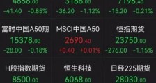 我们的路走对了!