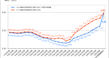 中美会谈后，这个国家，开始策划大阴谋！