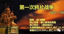 英国要派航母向中国“索赔”?先把鸦片战争的帐算清楚吧!