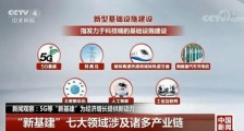 2021毒鸡汤!中国经济的基本面正深刻改变!