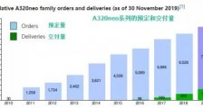 美政府助纣为虐,吃人机卷土重来,中国这一点高瞻远瞩!