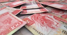 一万元在香港能活多久 消费水平真的好高