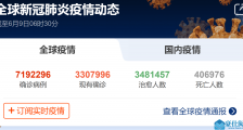全球疫情最新消息:单日新增病例数创新高全球疫情正在恶化 美国抗议活动加剧疫情蔓延_全球疫情,美国疫情,最新消息