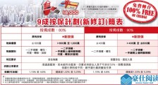 香港人买房究竟有多难?