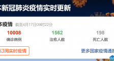 日本疫情最新消息:新冠肺炎患者正式突破1万例大关 日本首相宣布日本全国进入紧急状态_日本疫情最新消息