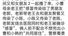 哈尔滨啪啪啪引发的群体感染事件深扒,境外输入案例致哈尔滨17人感染456人观察