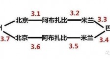 郑州毒王郭伟鹏与内蒙两姐妹花为啥要隐瞒行程?郑州毒王与内蒙姐妹花密切接触是个什么瓜?