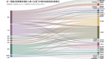防范境外疫情输入,大数据告诉你,新冠境外疫情主要从哪些航线飞入国内
