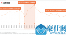百度地图发布《2020年春运出行预测报告》,重庆北京广州等城市将掀起“反向春运”热潮